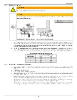 Preview for 28 page of KSB LCV Installation & Operating Manual