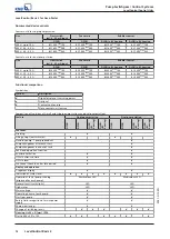 Preview for 14 page of KSB LevelControl Basic 2 Booklet