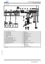 Preview for 17 page of KSB LevelControl Basic 2 Booklet