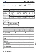 Preview for 20 page of KSB LevelControl Basic 2 Booklet