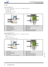 Preview for 28 page of KSB LevelControl Basic 2 Booklet