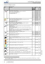 Preview for 34 page of KSB LevelControl Basic 2 Booklet