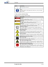 Preview for 7 page of KSB Magnochem-Bloc Installation & Operating Manual