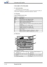 Preview for 16 page of KSB Magnochem-Bloc Installation & Operating Manual