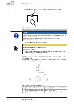 Preview for 24 page of KSB Magnochem-Bloc Installation & Operating Manual