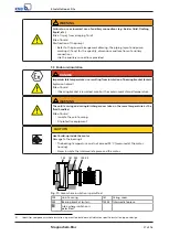 Preview for 27 page of KSB Magnochem-Bloc Installation & Operating Manual