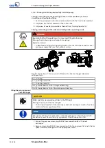 Preview for 32 page of KSB Magnochem-Bloc Installation & Operating Manual