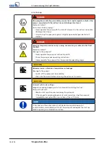 Preview for 36 page of KSB Magnochem-Bloc Installation & Operating Manual