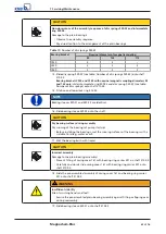 Preview for 63 page of KSB Magnochem-Bloc Installation & Operating Manual