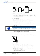 Preview for 72 page of KSB Magnochem-Bloc Installation & Operating Manual