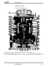 Preview for 79 page of KSB Magnochem-Bloc Installation & Operating Manual