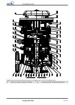 Preview for 81 page of KSB Magnochem-Bloc Installation & Operating Manual