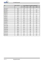 Preview for 86 page of KSB Magnochem-Bloc Installation & Operating Manual