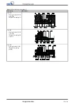 Preview for 87 page of KSB Magnochem-Bloc Installation & Operating Manual