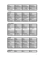 Предварительный просмотр 15 страницы KSB MBF-013 Manual