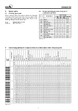 Preview for 8 page of KSB MEGACHEM Quick Start Manual