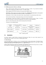 Preview for 15 page of KSB MEGAFLOW 100-250 Operating Instructions Manual