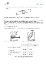 Preview for 25 page of KSB MEGAFLOW 100-250 Operating Instructions Manual