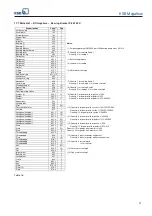 Preview for 37 page of KSB MEGAFLOW 100-250 Operating Instructions Manual