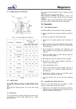 Preview for 8 page of KSB Meganorm Operation Manual