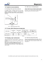 Preview for 15 page of KSB Meganorm Operation Manual