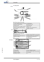 Preview for 17 page of KSB mini-Compacta 2013w01 Series Installation & Operating Manual