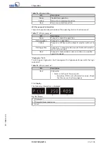 Preview for 41 page of KSB mini-Compacta 2013w01 Series Installation & Operating Manual