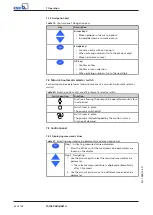 Preview for 42 page of KSB mini-Compacta 2013w01 Series Installation & Operating Manual