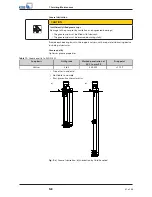 Предварительный просмотр 37 страницы KSB MK Installation & Operating Manual