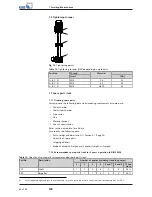 Предварительный просмотр 48 страницы KSB MK Installation & Operating Manual