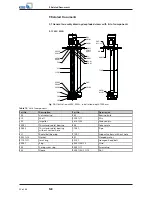 Предварительный просмотр 52 страницы KSB MK Installation & Operating Manual