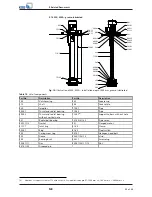 Предварительный просмотр 53 страницы KSB MK Installation & Operating Manual