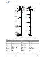 Предварительный просмотр 55 страницы KSB MK Installation & Operating Manual