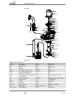 Предварительный просмотр 57 страницы KSB MK Installation & Operating Manual