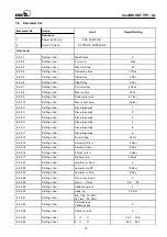 Preview for 11 page of KSB moviBOOST CL Manual