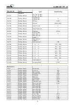 Preview for 13 page of KSB moviBOOST CL Manual