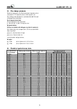 Preview for 17 page of KSB moviBOOST CL Manual