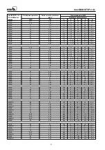 Preview for 18 page of KSB moviBOOST CL Manual