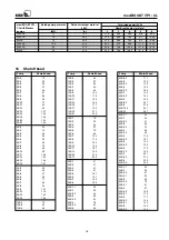 Preview for 19 page of KSB moviBOOST CL Manual