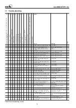 Preview for 20 page of KSB moviBOOST CL Manual