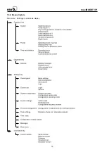 Preview for 12 page of KSB moviBOOST VP Operating Instructions Manual