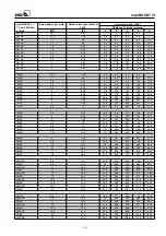 Preview for 17 page of KSB moviBOOST Vt Manual