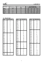 Preview for 18 page of KSB moviBOOST Vt Manual