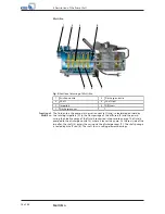 Предварительный просмотр 16 страницы KSB Multi Eco Installation & Operating Manual