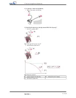 Предварительный просмотр 31 страницы KSB Multi Eco Installation & Operating Manual