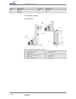 Предварительный просмотр 52 страницы KSB Multi Eco Installation & Operating Manual