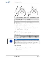 Preview for 43 page of KSB Multitec A SX Installation & Operating Manual