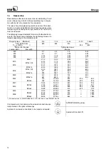 Preview for 12 page of KSB Omega Series Operating Instructions Manual