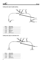 Preview for 46 page of KSB Omega Series Operating Instructions Manual