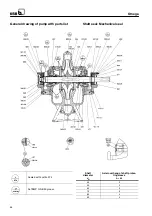 Preview for 54 page of KSB Omega Series Operating Instructions Manual